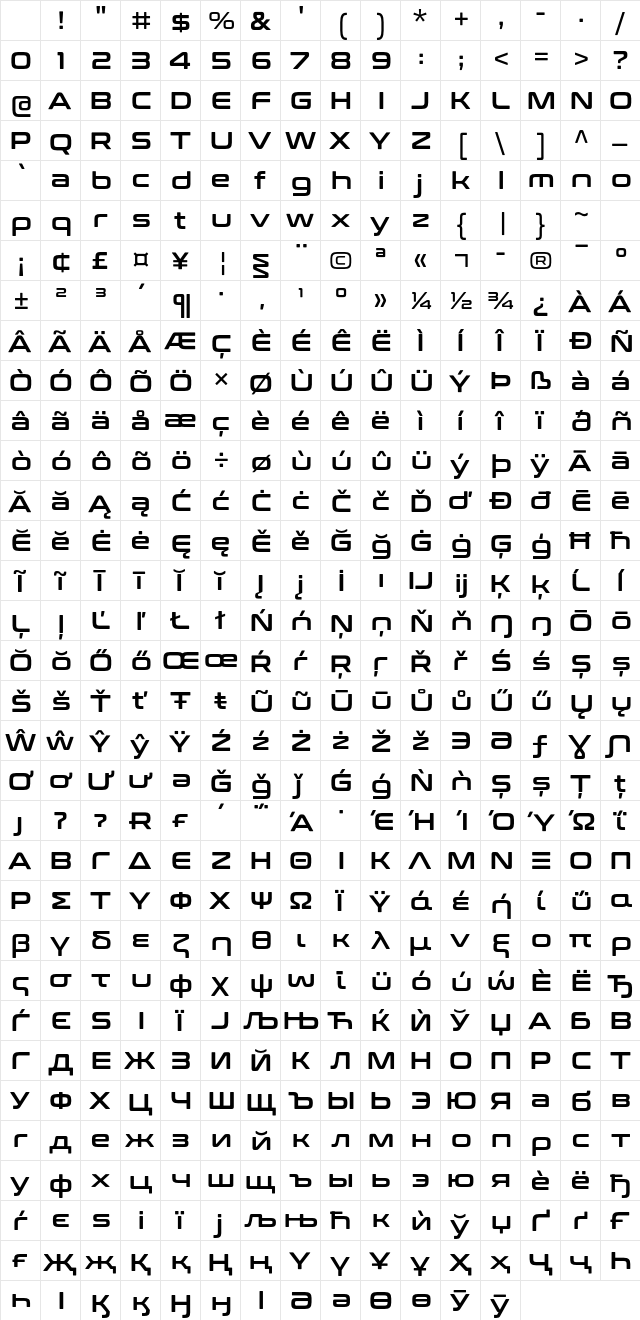 Conthrax SemBd Regular Character Map Conthrax SemBd Regular Character Map