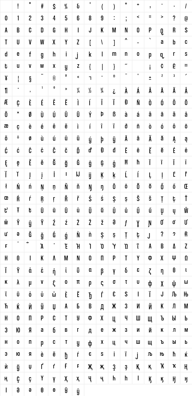 Coolvetica Cond Regular Character Map Coolvetica Cond Regular Character Map
