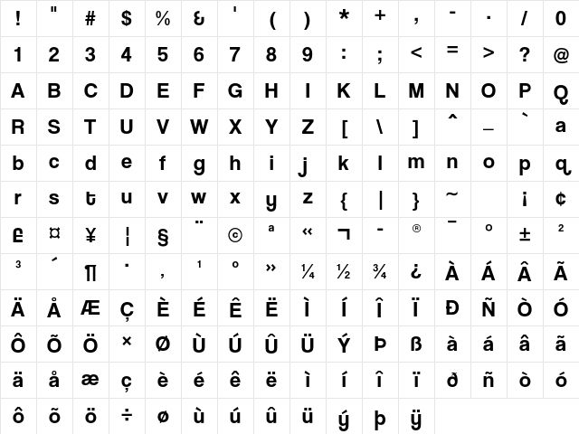 Coolvetica Regular Character Map