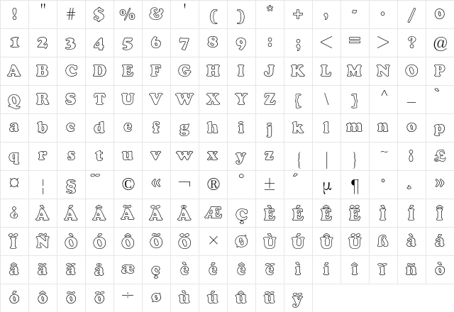 Cooper Black BQ Regular Character Map