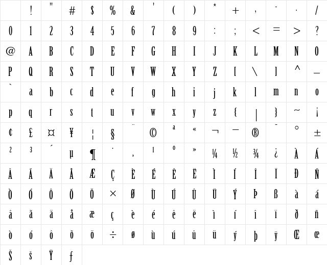 Birch Roman Character Map