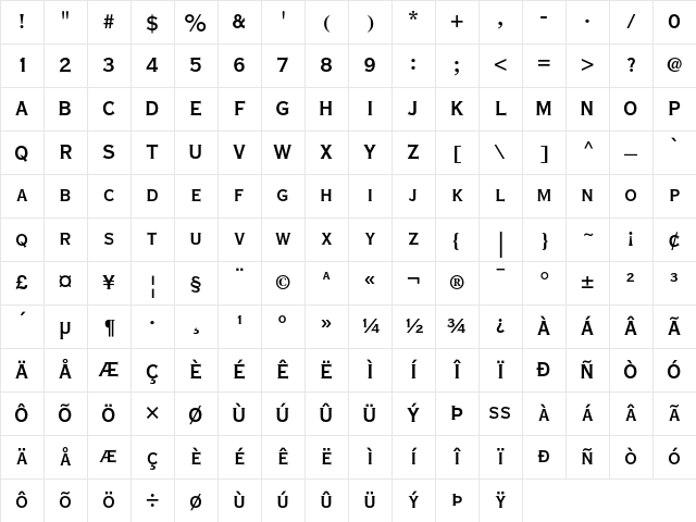 Copperplate Gothic Thirty BC Character Map