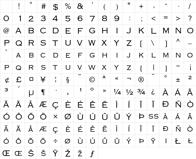 CopperplateGothic Regular Character Map CopperplateGothic Regular Character Map
