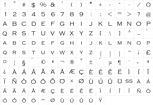 Copperplate BQ Regular Character Map