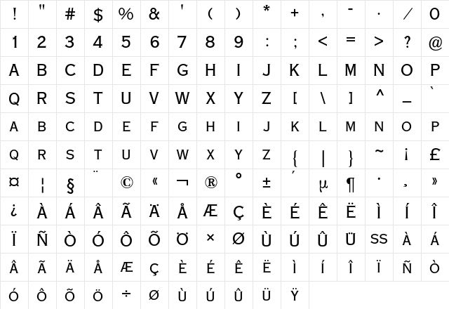 Copperplate BQ Regular Character Map