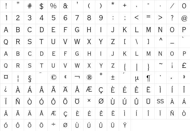 Copperplate BQ Regular Character Map