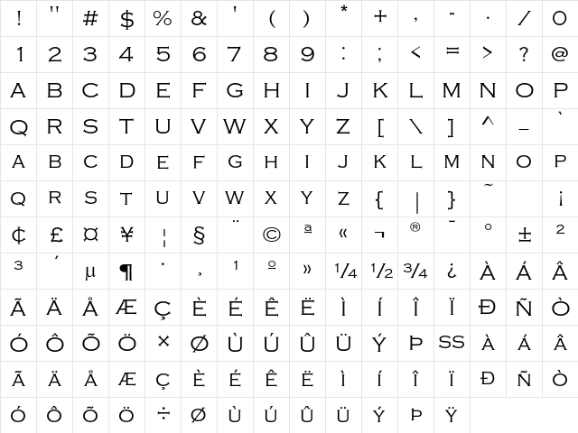 CopperplateEF Light Character Map