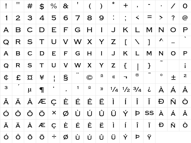CopperplateEF Medium Character Map