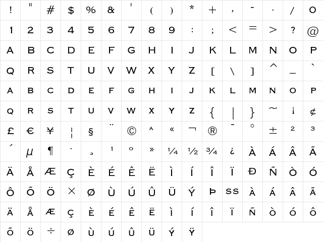 Copperplate Gothic Regular Character Map