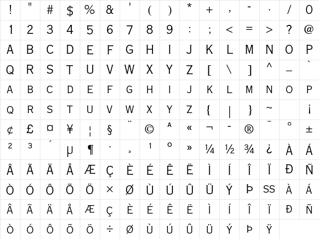 Copperplate Gothic Std 29 AB Character Map