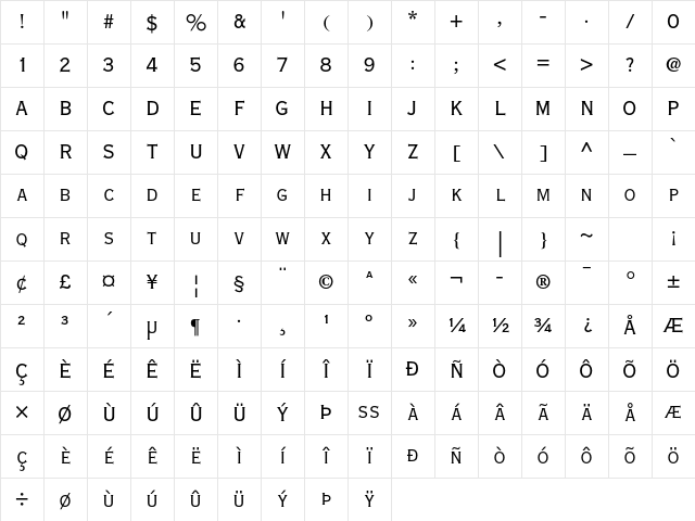 Copperplate Gothic Std 29 BC Character Map