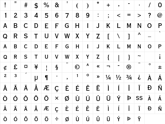 Copperplate Gothic Std 30 AB Character Map