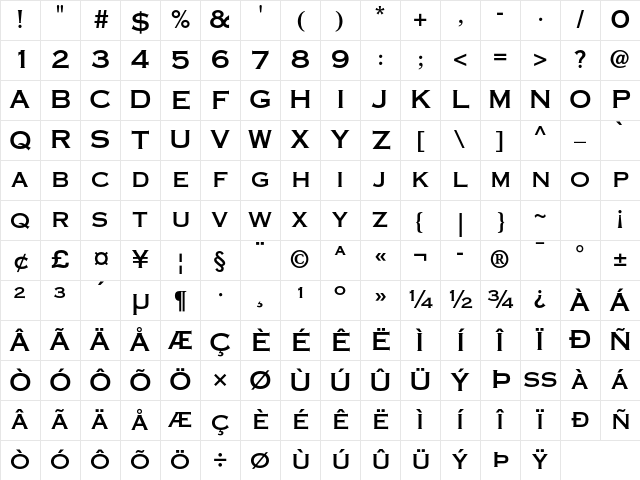 Copperplate Gothic Std 31 AB Character Map