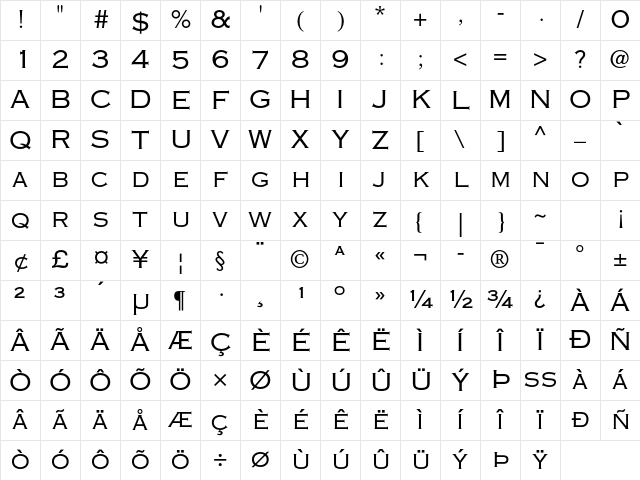 Copperplate Gothic Std 32 AB Character Map