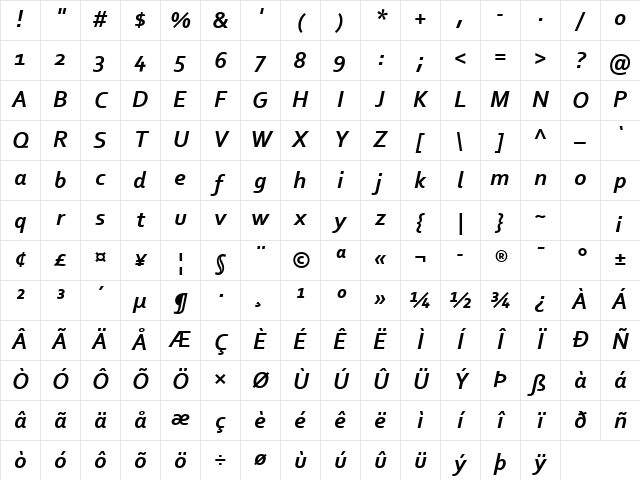 Corbel Bold Italic Character Map