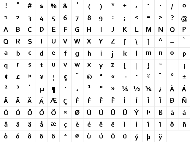 Corbel Bold Character Map