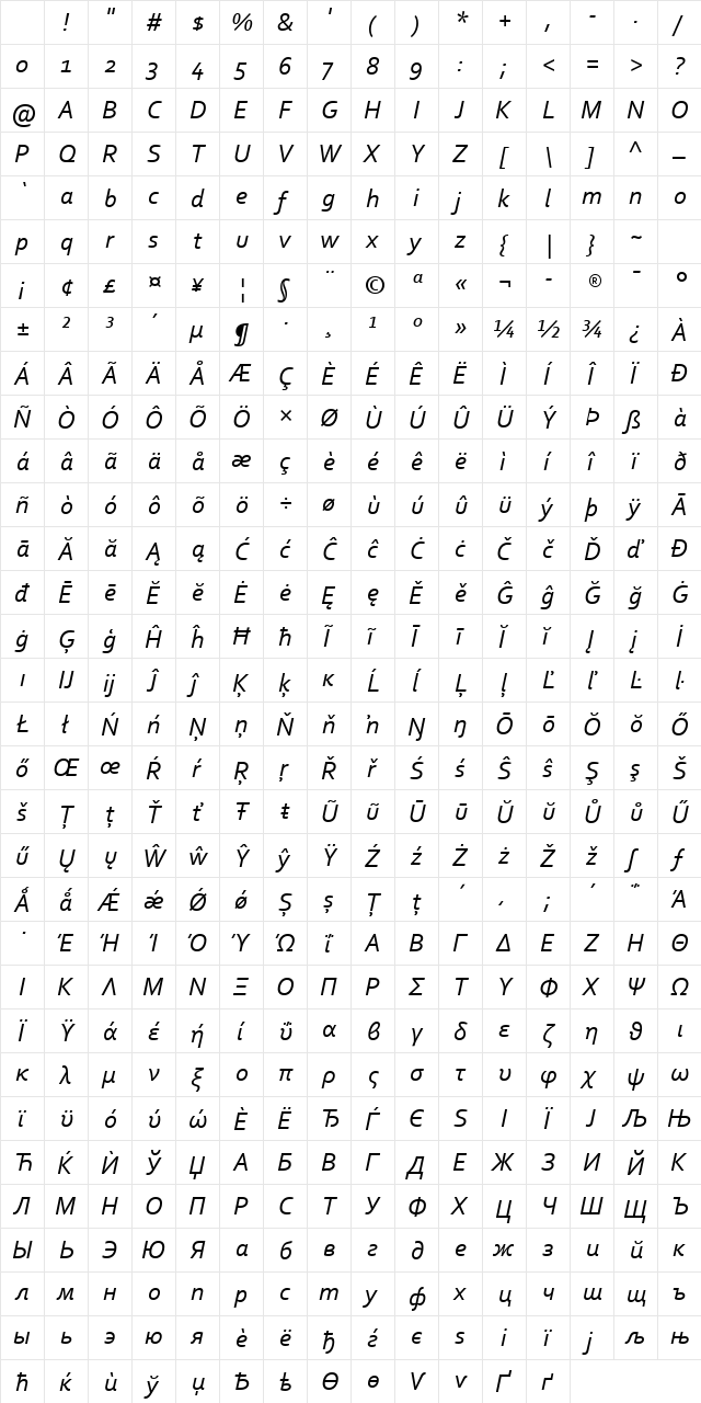 Corbel Italic Character Map