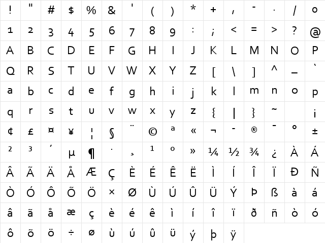 Corbel Regular Character Map