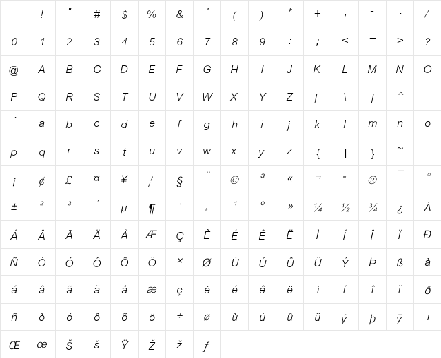 Cordia New Italic Character Map