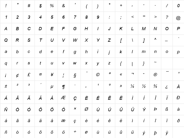 CordiaUPC Bold Italic Character Map