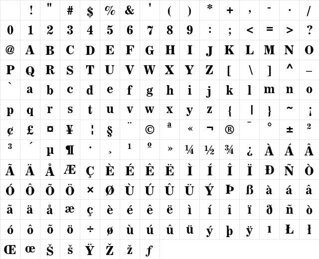 Corona Bold Face No. 2 Character Map Corona Bold Face No. 2 Character Map