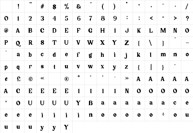 Laurasia Regular Character Map