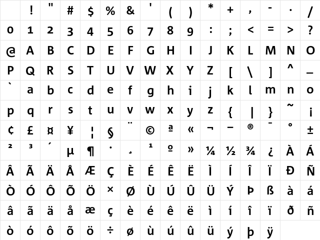Corpid Bold Character Map Corpid Bold Character Map