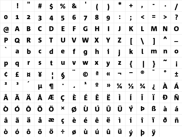 Corpid Heavy Character Map Corpid Heavy Character Map