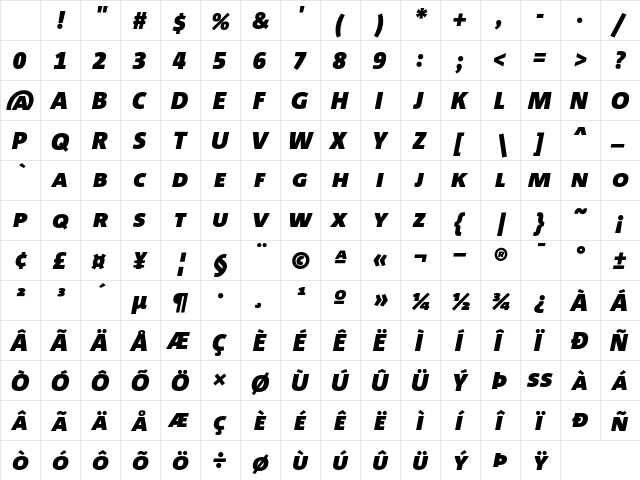 Corpid Caps Black Italic Character Map Corpid Caps Black Italic Character Map