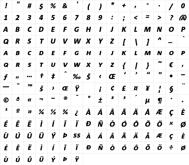 Corpid Caps Heavy Italic Character Map Corpid Caps Heavy Italic Character Map