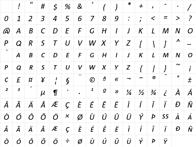 Corpid Caps Italic Character Map Corpid Caps Italic Character Map