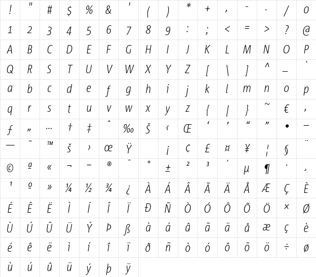 Corpid Cd Light Italic Character Map