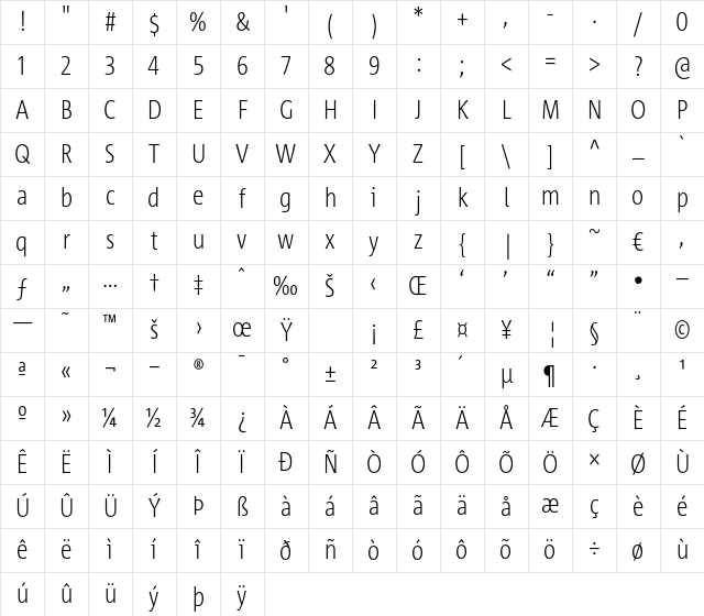 Corpid Cd LF Light Character Map