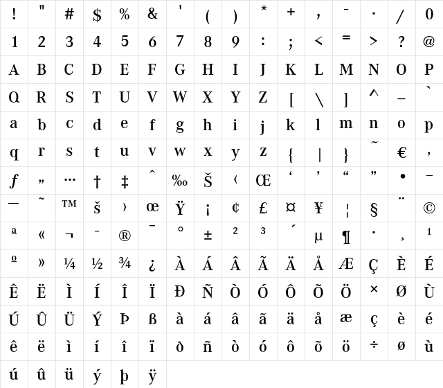 Corporate A Demi Character Map