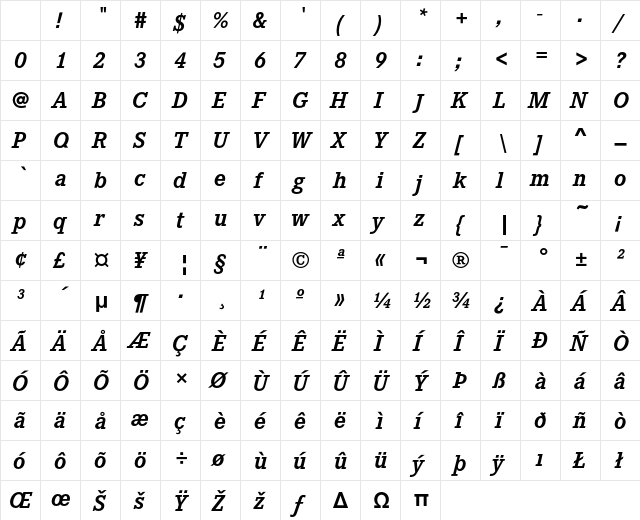 Corporate E Bold Italic Character Map