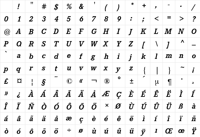Corporate E BQ Regular Character Map Corporate E BQ Regular Character Map