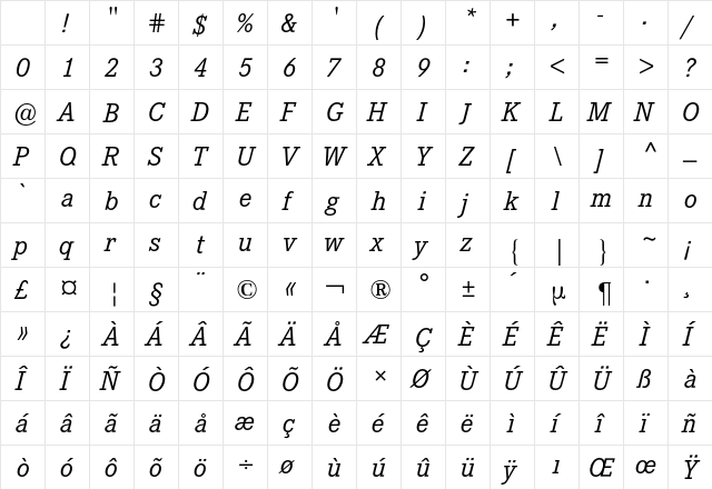Corporate E BQ Regular Character Map Corporate E BQ Regular Character Map