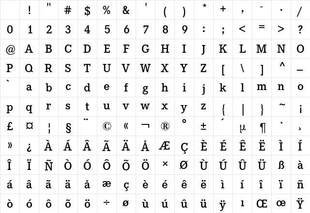 Corporate E BQ Regular Character Map Corporate E BQ Regular Character Map