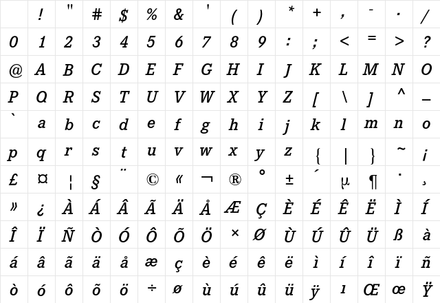Corporate E BQ Regular Character Map Corporate E BQ Regular Character Map