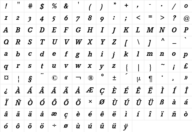 Corporate E Expert BQ Regular Character Map