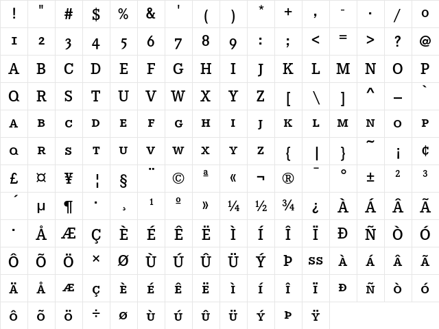 CorporateESC Demi Character Map