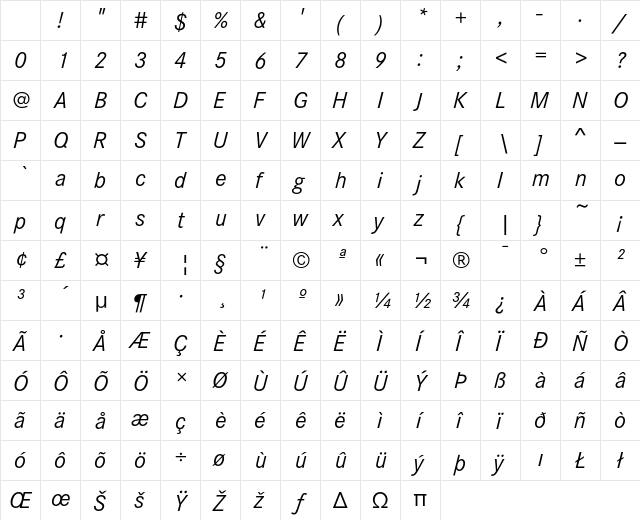 CorporateS RegularItalic Character Map