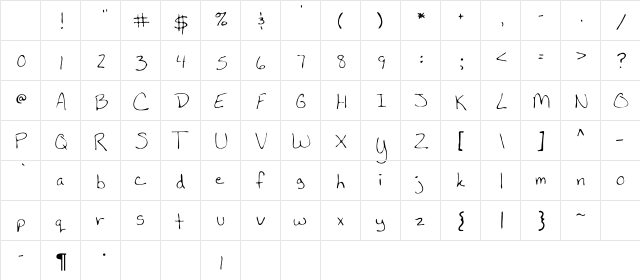 Lauren Regular Character Map Lauren Regular Character Map