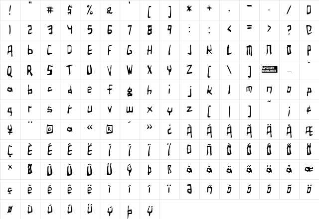 Birdland Aeroplane Regular Character Map