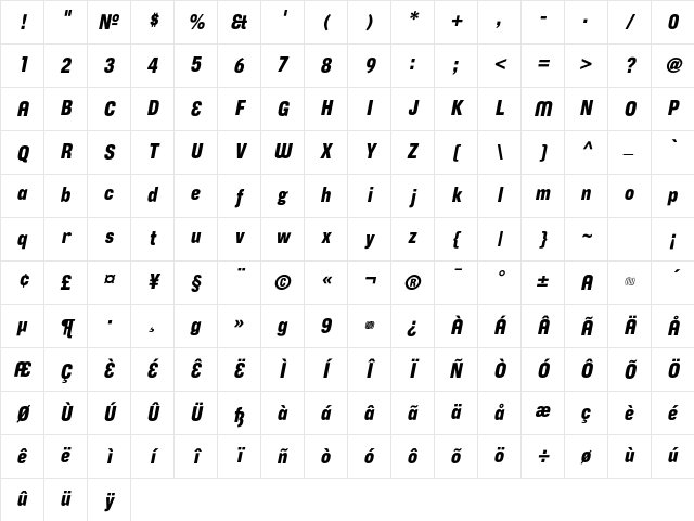 CorpuGotAltIta Regular Character Map
