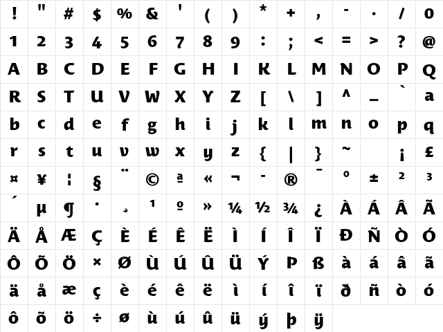 Costa Ptf ExtraBold Character Map
