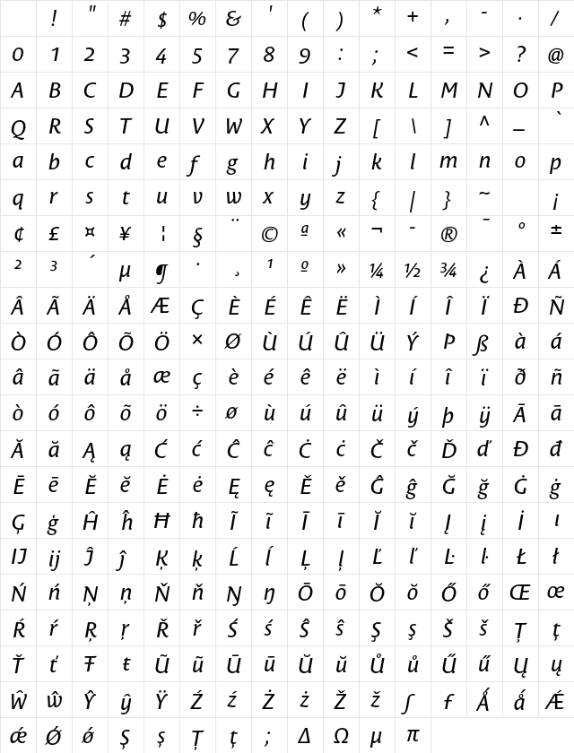 Costa Ptf Italic Character Map