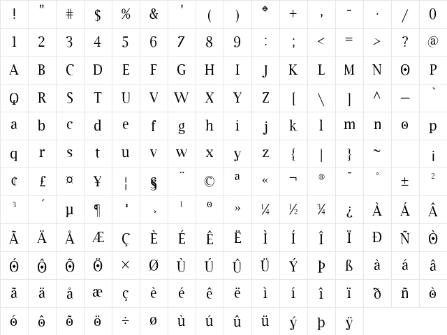 Cothral Regular Character Map