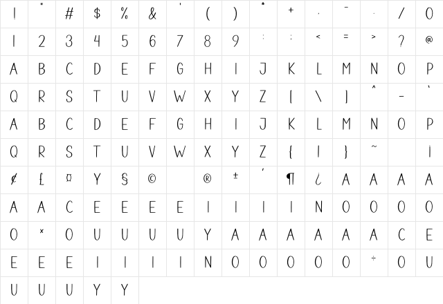 Country Regular Character Map