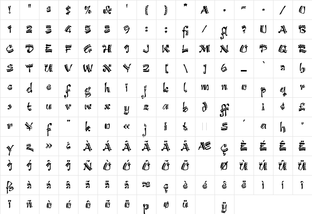 Arriba Arriba LET Plain Character Map